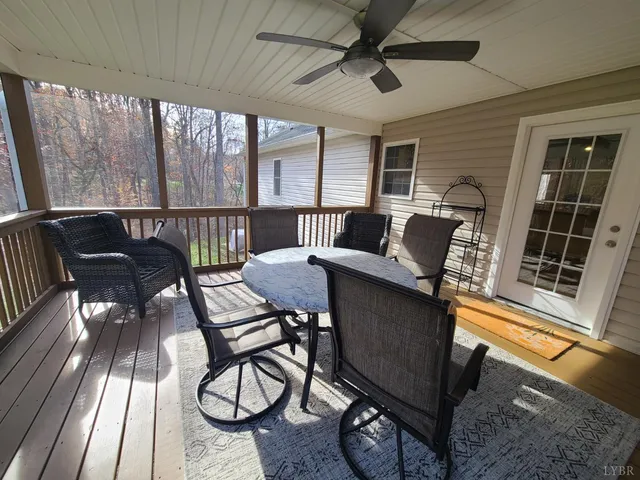 $389,900 | 1231 Little Bear Lane, Spout Spring, VA 24593