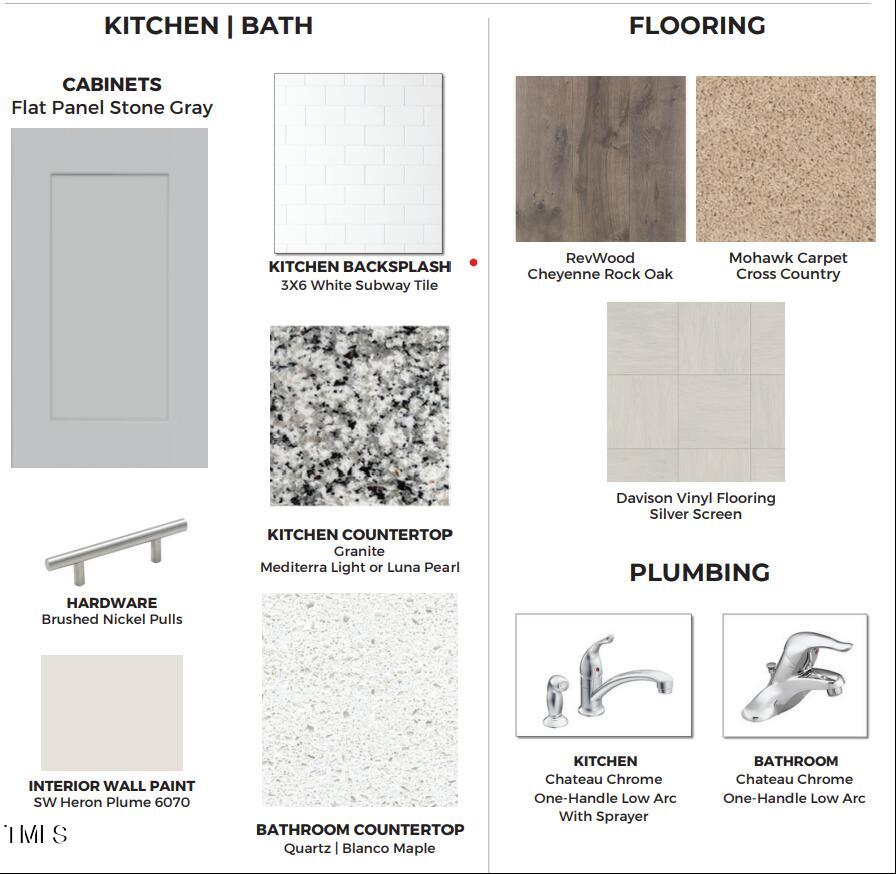 3125 White Memorial Church Road Willow Spring, NC 27592 - Photo 34 of 56 Interior Color Package of Home