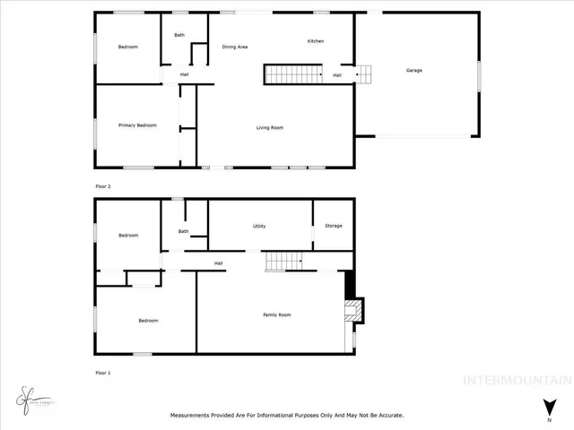$375,900 | 305 Lucille Street, Kimberly, ID 83341