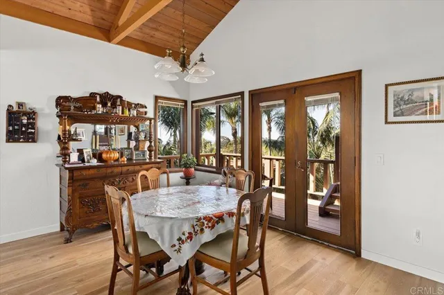 $7,250 | 714 Passiflora Avenue, Encinitas, CA 92024