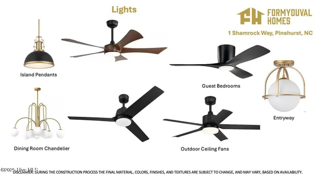 $999,800 | 1 Shamrock Way, Pinehurst, NC 28374