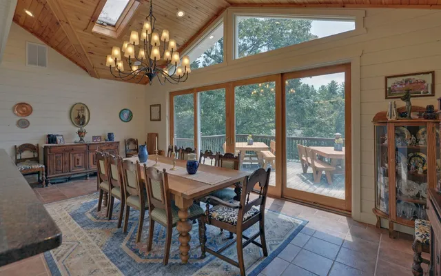 $859,900 | 102 Summit Way, Blairsville, GA 30512