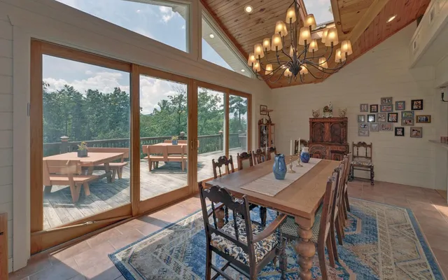 $859,900 | 102 Summit Way, Blairsville, GA 30512