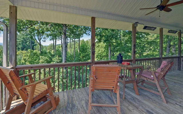 $859,900 | 102 Summit Way, Blairsville, GA 30512