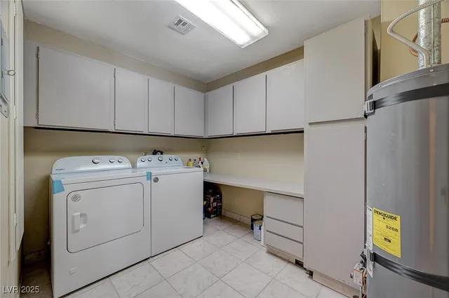 $3,000 | 2885 Duneville Street, Las Vegas, NV 89146