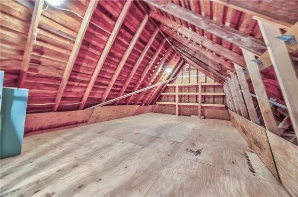 $875,000 | 1040 South Wyckford Street, Olathe, KS 66061