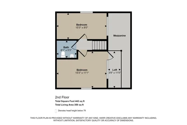 $299,900 | 1067 Somers Road, Lyons, MI 48851