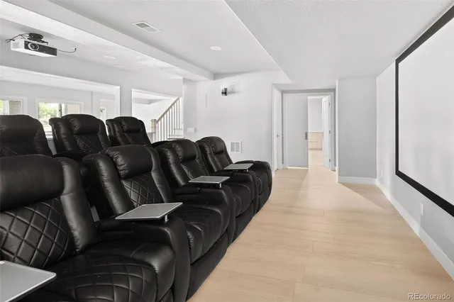 $1,588,900 | 7400 South Genoa Circle, Centennial, CO 80016