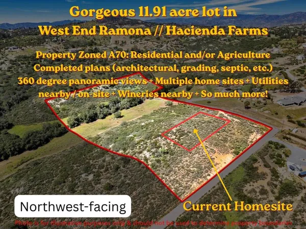 $499,000 | 0 Hacienda Farms Lane, Ramona, CA 92065