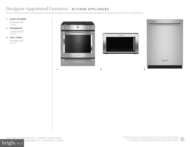 $645,547 | 124 Brianna Court, Unit 35, Chalfont, PA 18914