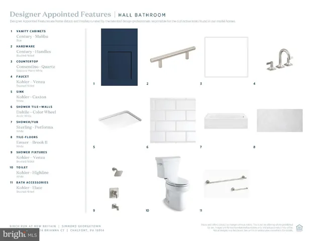 $645,547 | 124 Brianna Court, Unit 35, Chalfont, PA 18914