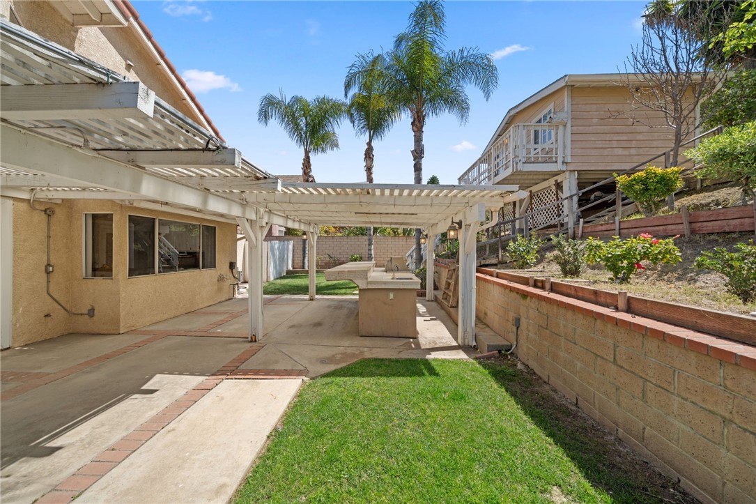 3284 Skyview Lane Corona, CA 92882 - Photo 24 of 56