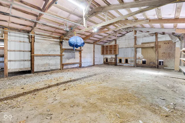 $620,000 | 1747 East Tall Oaks Lane, Greencastle, IN 46135