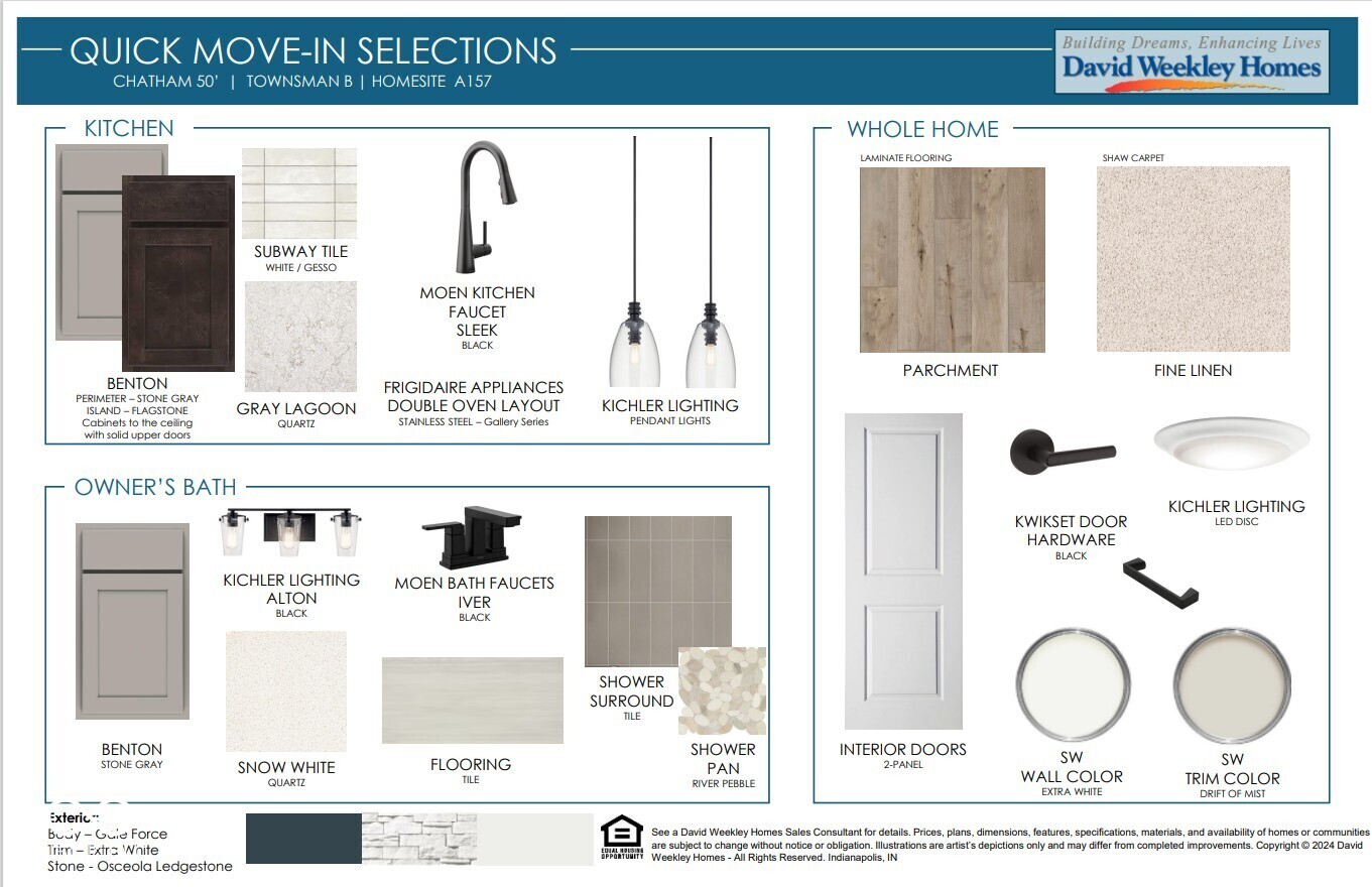 19986 Gansett Road Westfield, IN 46074 - Photo 7 of 17