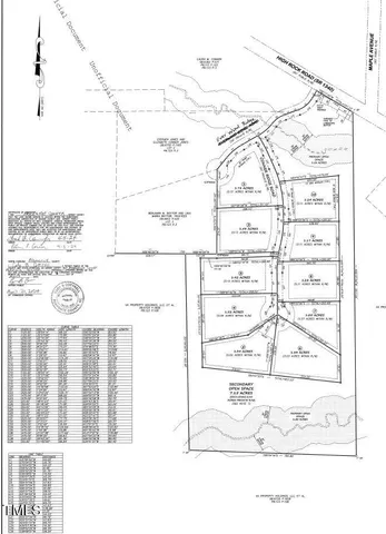 $175,000 | 10 Conner Ridge Road, Efland, NC 27243