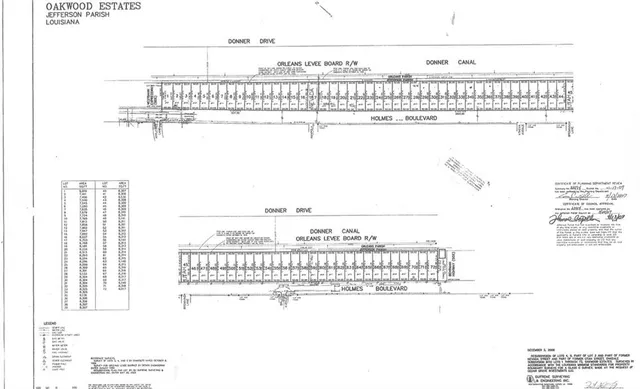 $200,000 | 0 Lots 6-10 On Holmes Boulevard, Gretna, LA 70056
