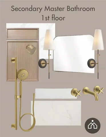 $1,795,000 | 921 12th Street North, St. Petersburg, FL 33705