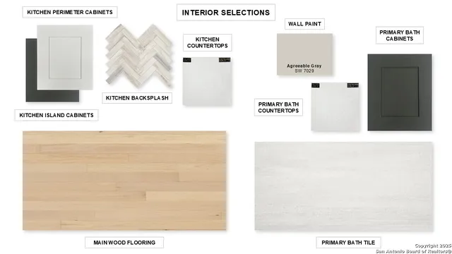 $851,900 | 31156 Clover Pass, Bulverde, TX 78163