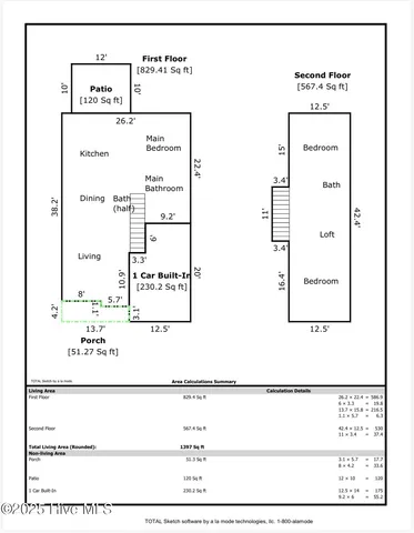 $232,000 | 4217 Arbor Green Way, New Bern, NC 28562