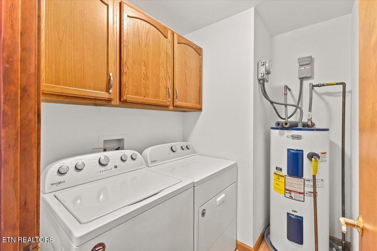 2127 David Miller Road Johnson City, TN 37604 - Photo 25 of 25 Gallery Image 25