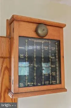 $1,995,000 | 1090 Ragged Edge Road, Chambersburg, PA 17202