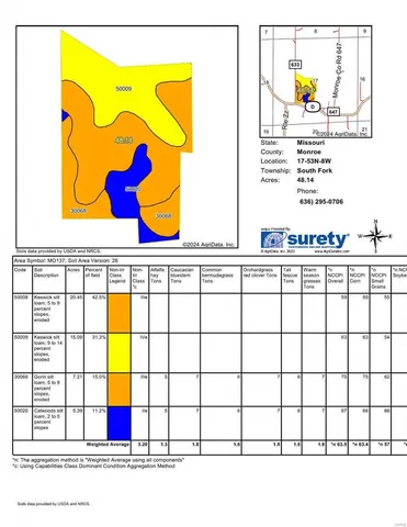 $358,802 | 49 Route D Santa Fe Mo 65282, Santa Fe, MO 65282