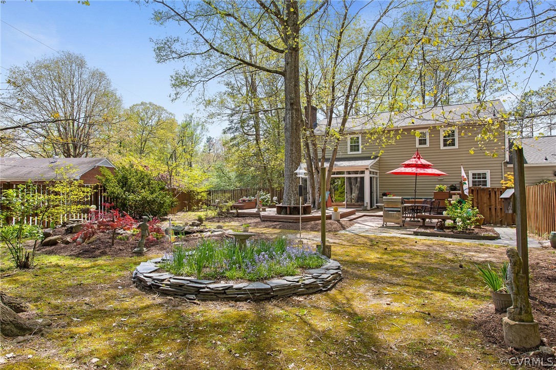 2041 Hickstead Road North Chesterfield, VA 23236 - Photo 23 of 24 Gallery Image 23