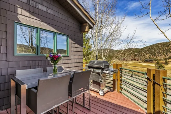 $2,190,000 | 28 N Road, Breckenridge, CO 80424