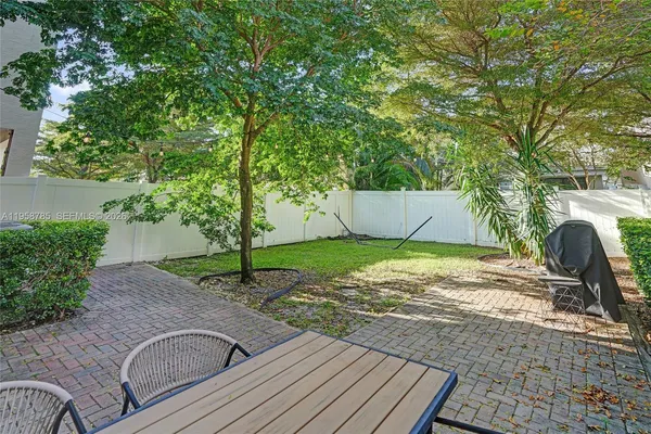 $4,400 | 650 Northeast 193rd Terrace, Unit 650, Miami, FL 33179
