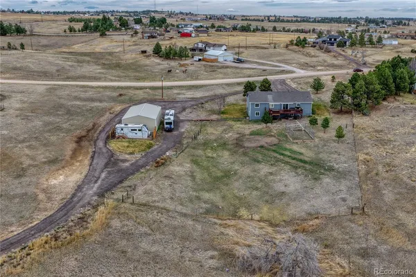 $915,000 | 1166 Belgian Trail, Elizabeth, CO 80107