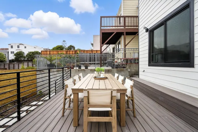 $2,498,000 | 651 41st Avenue, San Francisco, CA 94121