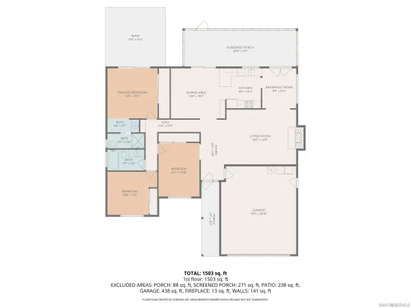 $4,275 | 1695 Kenora Drive, Escondido, CA 92027