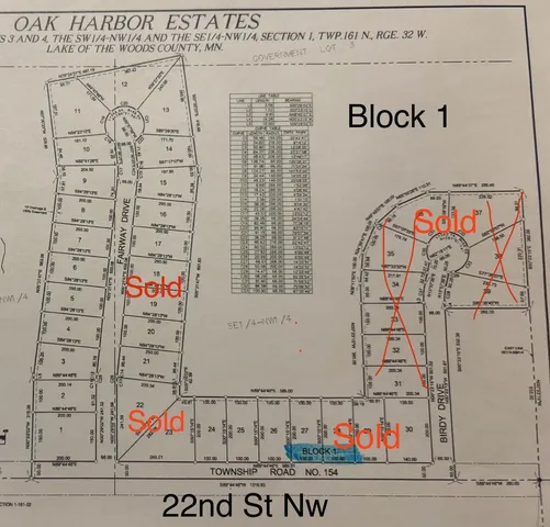 $18,000 | Tbd Tbd Fairway Drive, Baudette, MN 56623