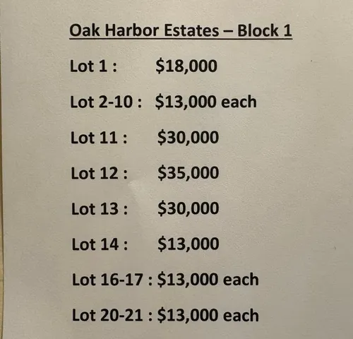 $18,000 | Tbd Tbd Fairway Drive, Baudette, MN 56623
