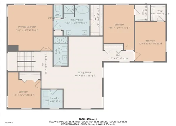 $900,000 | 14 Audubon Lane, Coventry, RI 02831
