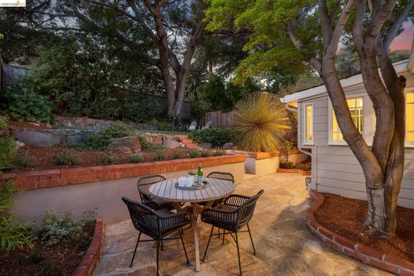 $1,075,000 | 1121 Ranleigh Way, Piedmont, CA 94610