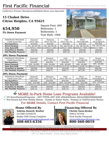 $54,950 | 15 Chabot Drive, Citrus Heights, CA 95621