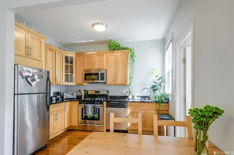 $575,000 | 241 14th Street, San Francisco, CA 94103