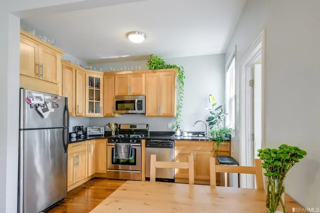 $575,000 | 241 14th Street, San Francisco, CA 94103