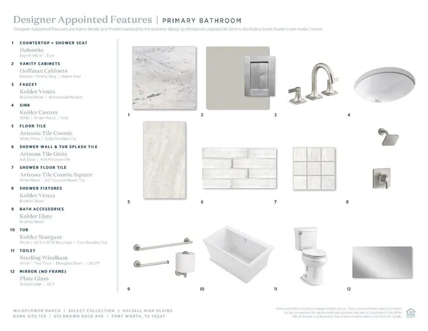 $549,000 | 613 Brown Buck Fort, Justin, TX 76247