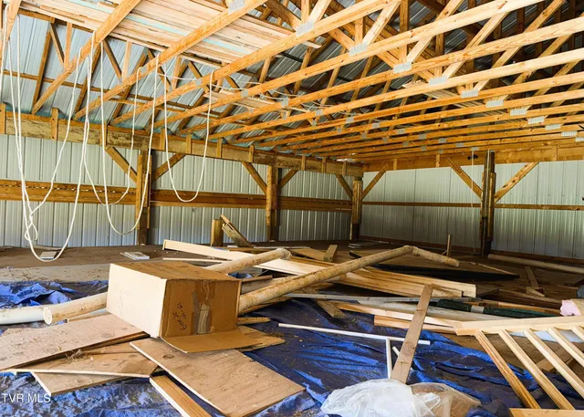 $725,500 | 8855 Highway 107 Cutoff, Greeneville, TN 37743