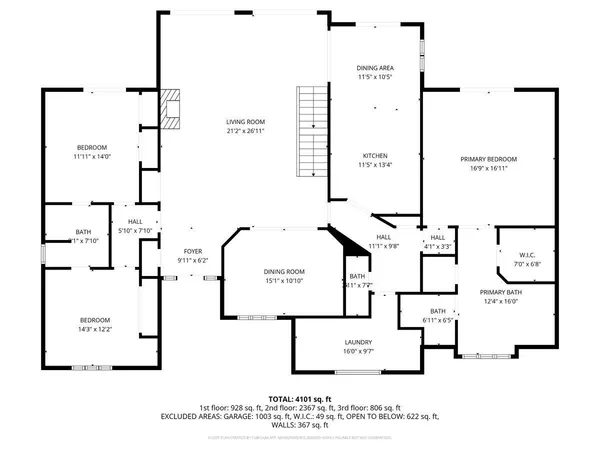 $849,000 | 118 Broad River Drive, Santee, SC 29142