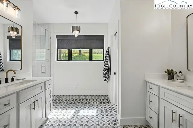 $1,799,000 | 727 Riverwind Drive, Lansing, NC 28643