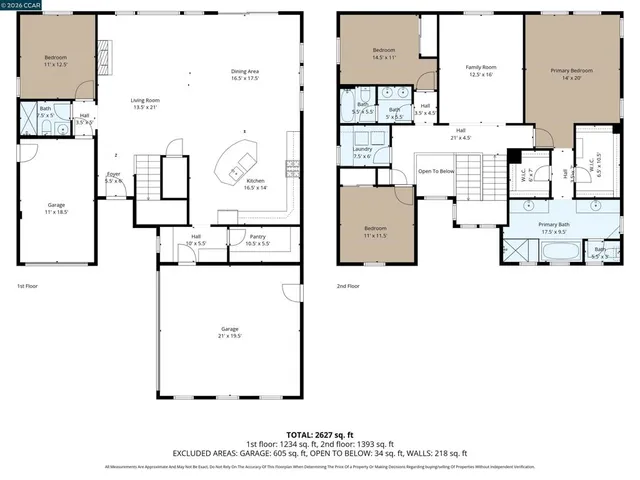 $755,000 | 1881-1881 Hartford Ct., Lathrop, CA 95330