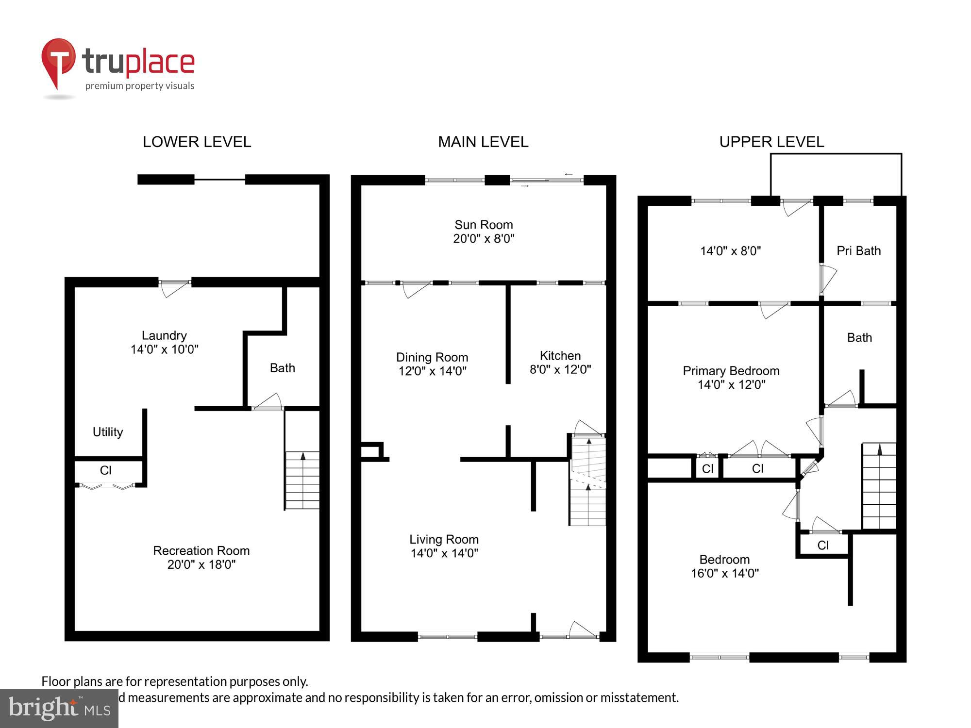 2125 3rd Street Northeast Washington, DC 20002 - Photo 59 of 64