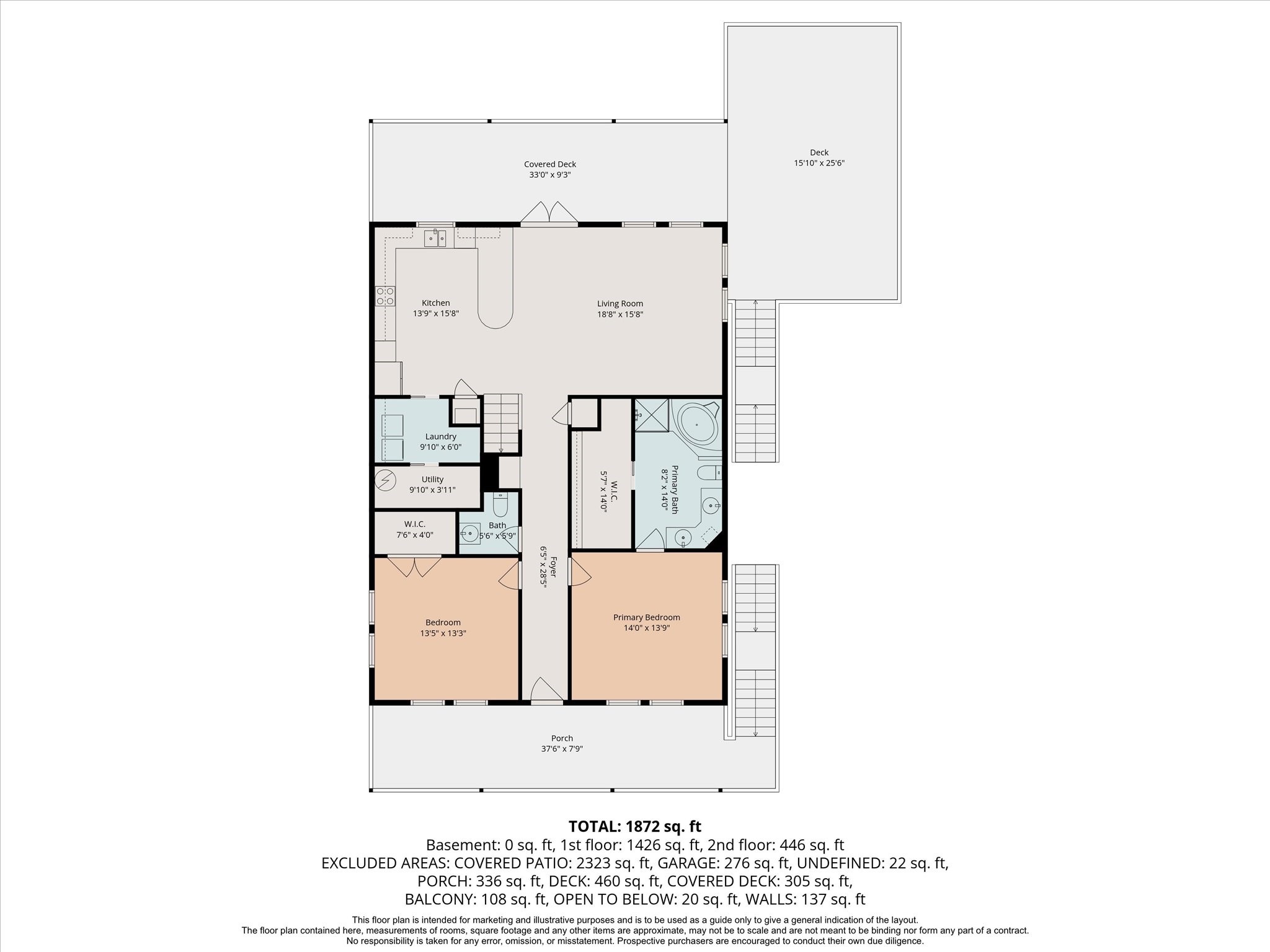 126 Driftwood Road Freeport, TX 77541 - Photo 41 of 42