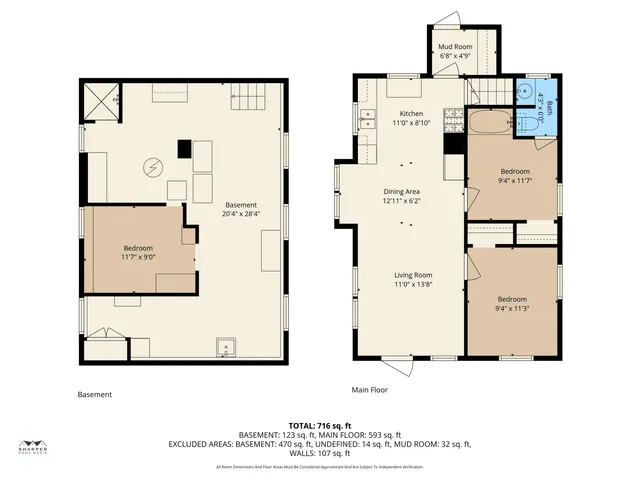 $89,900 | 610 Fairyland Avenue, Jackson, MI 49201