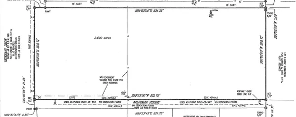 $149,000 | 6216 Waldemar Street, Abilene, TX 79605