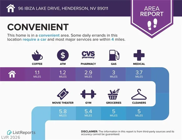 $2,587 | 96 Ibiza Lk Drive, Henderson, NV 89011