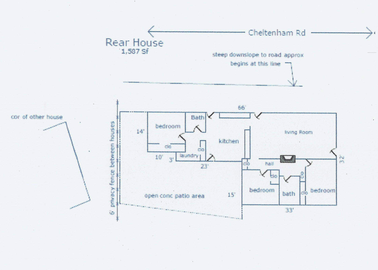 947 Cheltenham Road Santa Barbara, CA 93105 - Photo 33 of 35